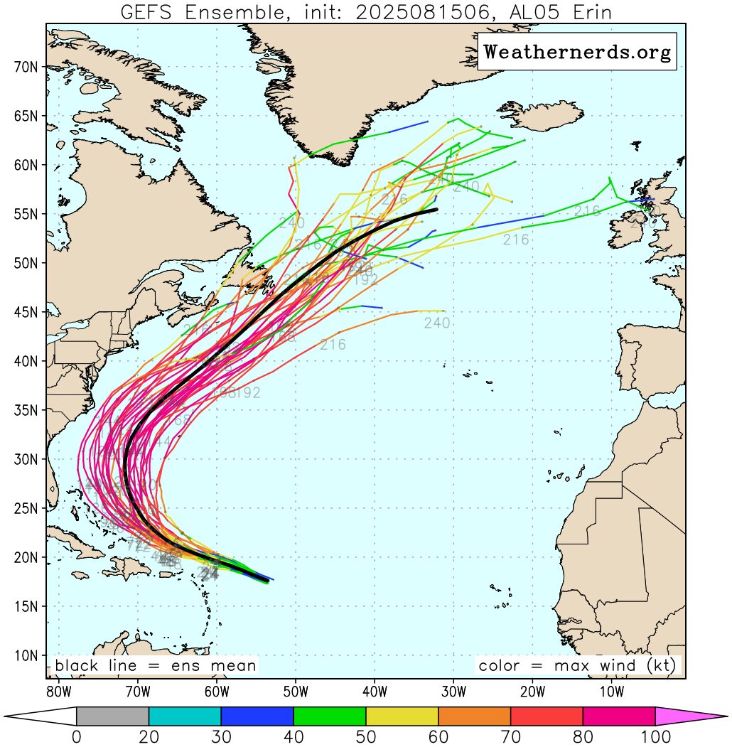 NOAA Global Ensemble Forecast System (GEFS)