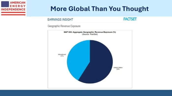 Get Your Foreign Exposure In America