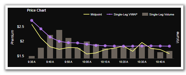 NVDA’s Sep-26-25 182.5 Call Dominates Options Activity with 75,996 Contracts—What Does 14.6% IV Drop Reveal?