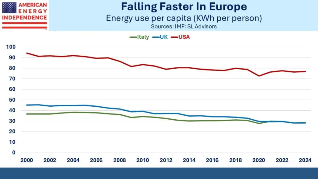 Blog Image September 28 2025 Slide 4a