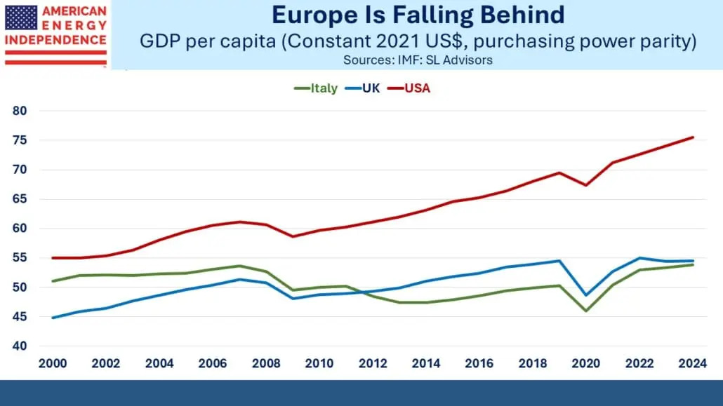 Blog Image September 28 2025 Slide 7a