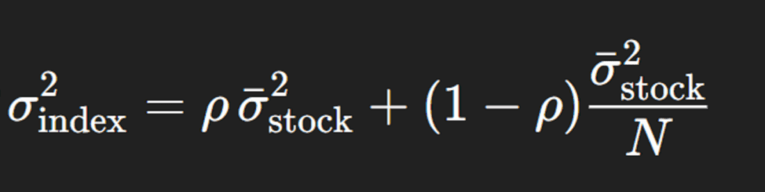 Dispersion Trading in Practice