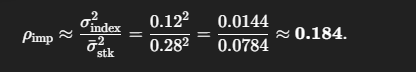 Dispersion Trading in Practice