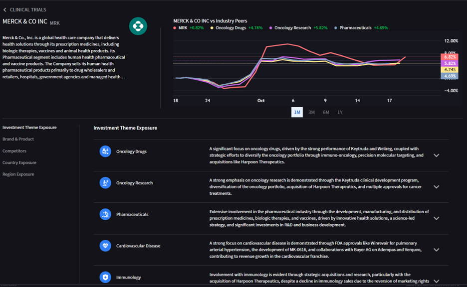 The platform then organizes deeper company insights into five expandable sections: 