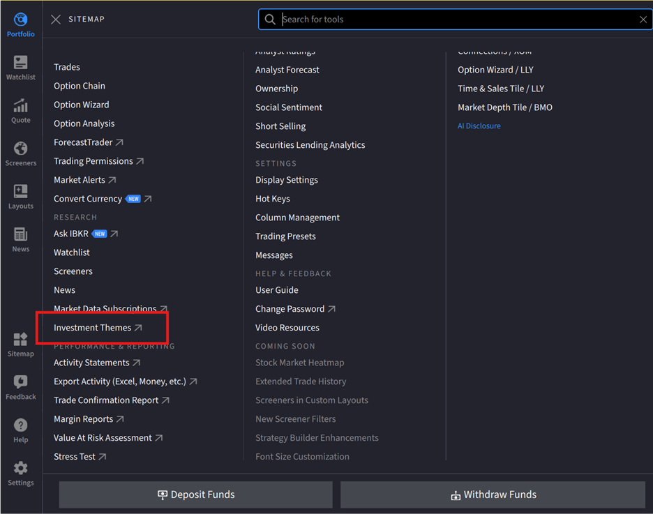 Within the site map's Research section, select "Investment Themes" 