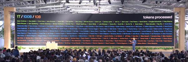 OpenAI Dev Day: recognition ceremony for the first organizations worldwide to surpass 10 billion tokens processed — including Forecaster.biz among global AI innovators.