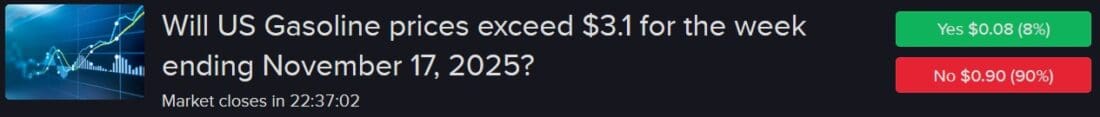 Pricing of IBKR ForecastTrader Contract regarding gasoline prices.  