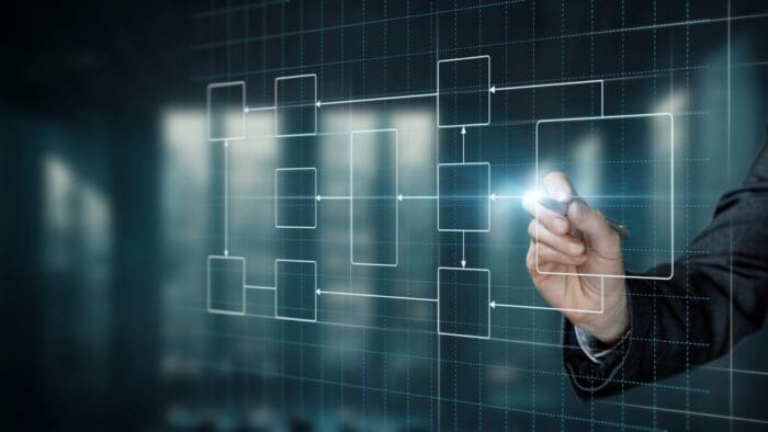 Systematic Trading: End the Struggle