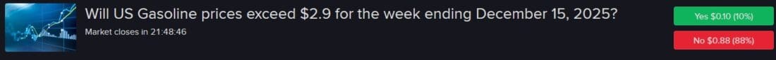 IBKR ForecastTrader Contract asking if US gasoline prices will exceed $2.9 for the week ending December 15, 2025
