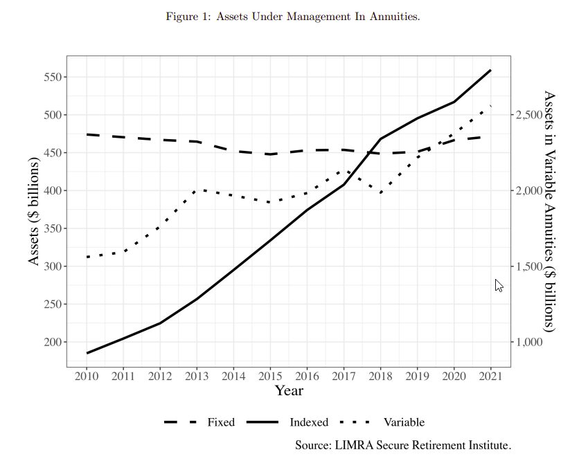 Does Regulation Actually Clean Up Bad Behavior