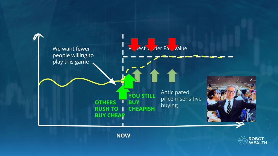 Beginner Trading Tips