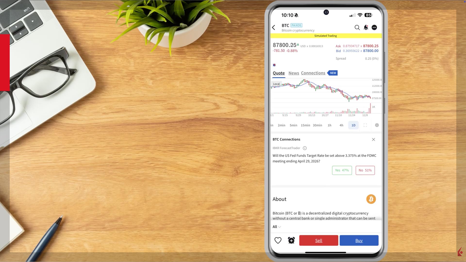 Trading Cryptocurrencies Using IBKR Mobile on the iPhone