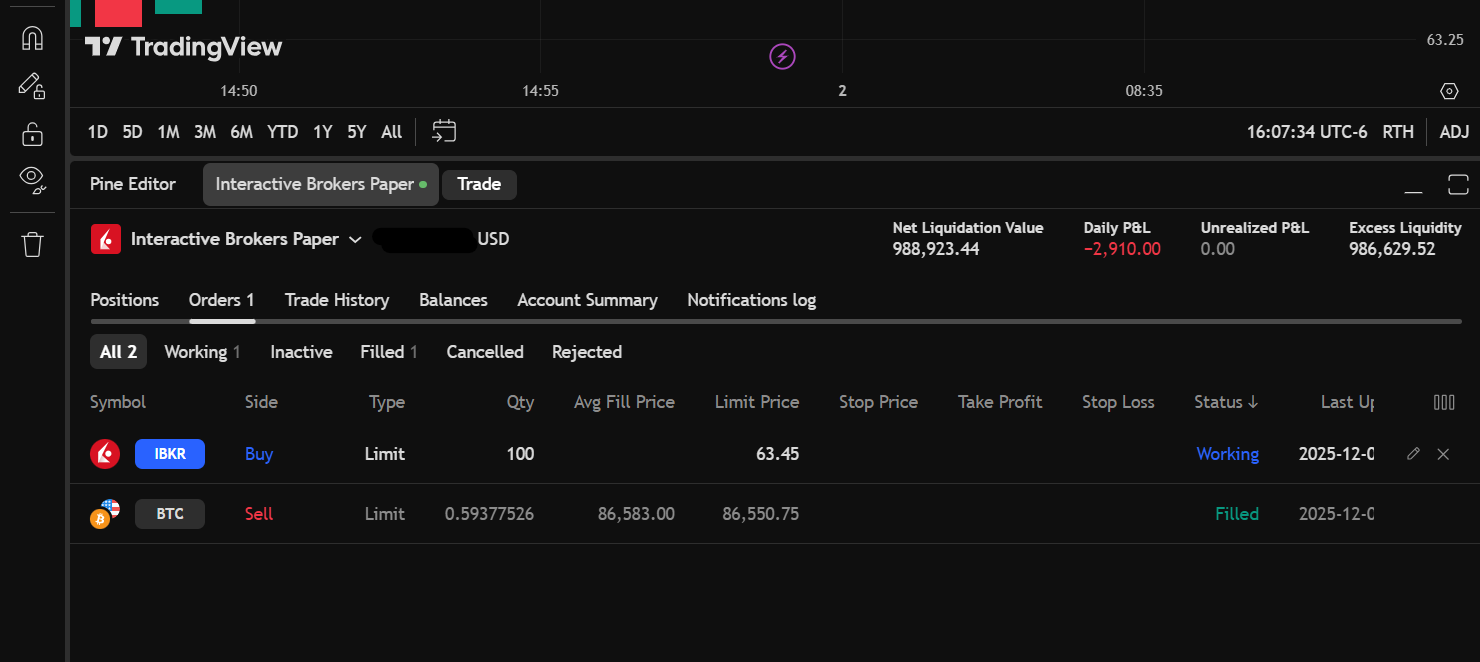 TradingView | IBKR API | IBKR Campus