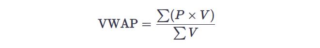 VWAP