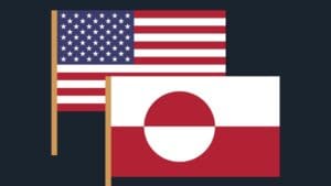 Greenland “Yes” Rises to 29%, Ideas for Tomorrow’s Expiries: Jan. 7, 2026