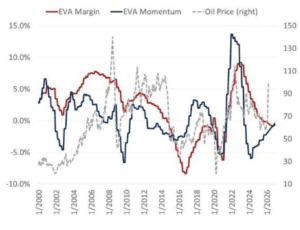 ISS EVA Research Roundup: March 12th, 2026