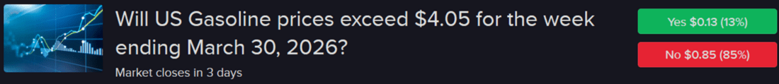 IBKR predictive market contract asking if the average US gasoline price will exceed $4.05 for the week ending March 30, 2026