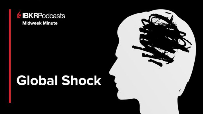 Markets on Edge: Energy Surges as Conflict Escalates