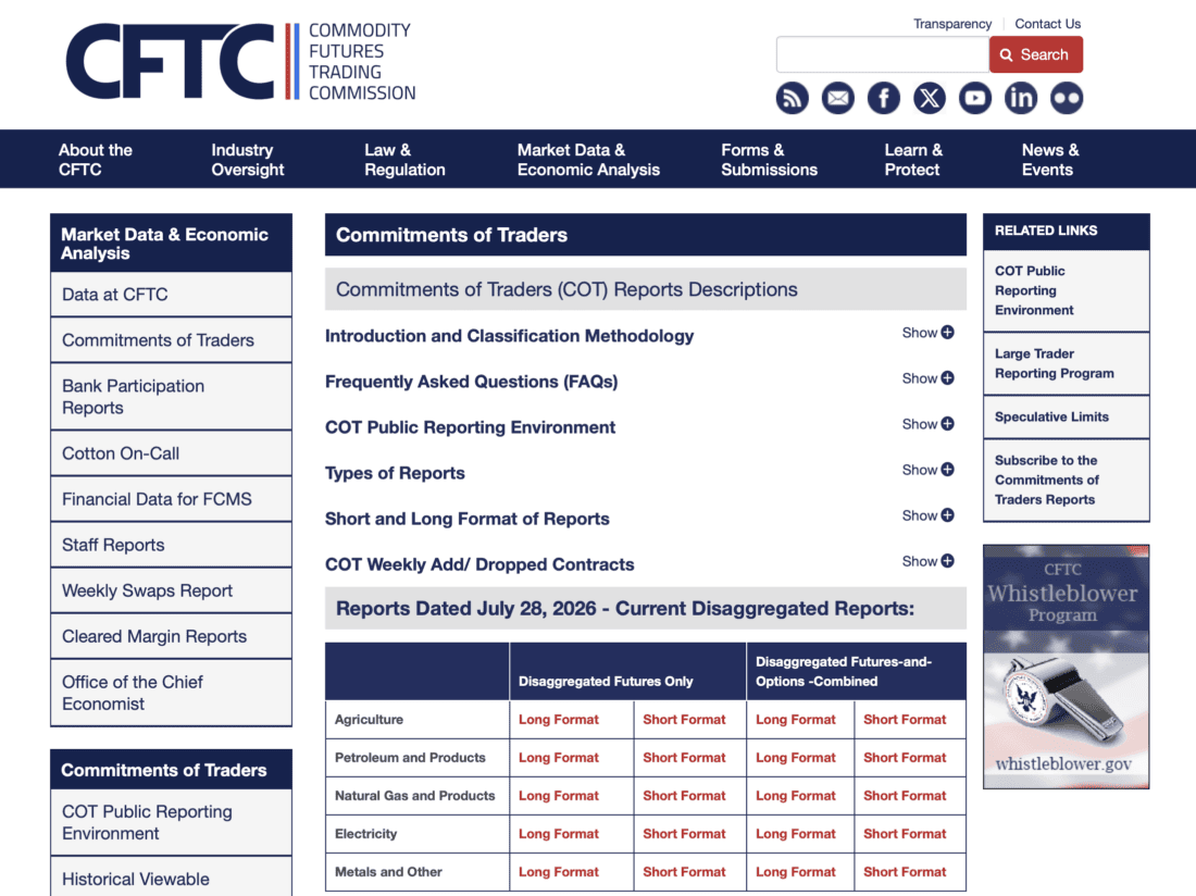 CFTC website screenshot