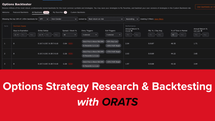 Options Strategy Research & Backtesting with ORATS