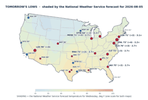 Fair Value Weather & Climate — Tuesday, August 4, 2026