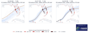Live Hurricane Wind Gust Prediction Markets at ForecastEx