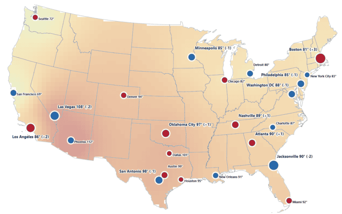 Fair Value Weather & Climate — Friday, August 28, 2026