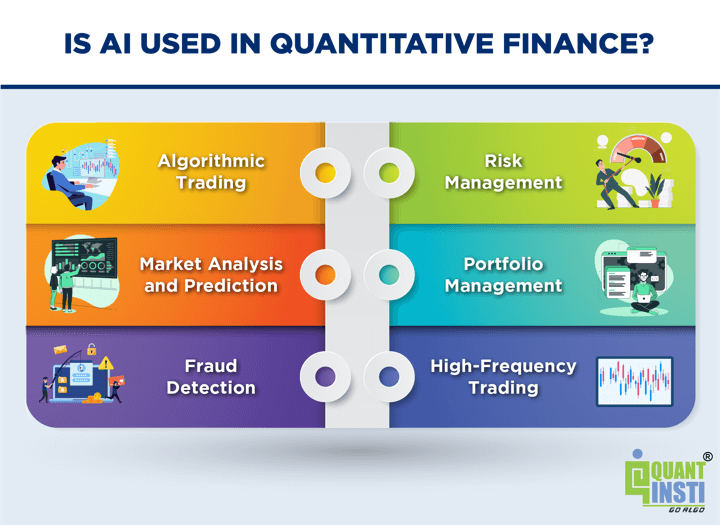 AI in Quant
