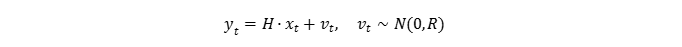 Kalman Filtering for Gold vs Bitcoin