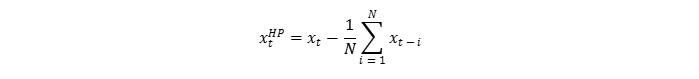 Kalman Filtering for Gold vs Bitcoin