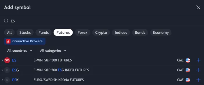 Selected Interactive Brokers box in TradingView search.