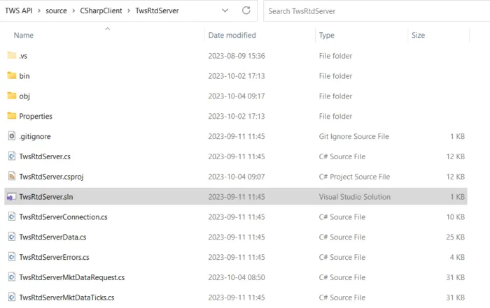 Source directory of RTD