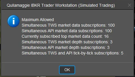 An example of the Market Data Lines window in Trader Workstation