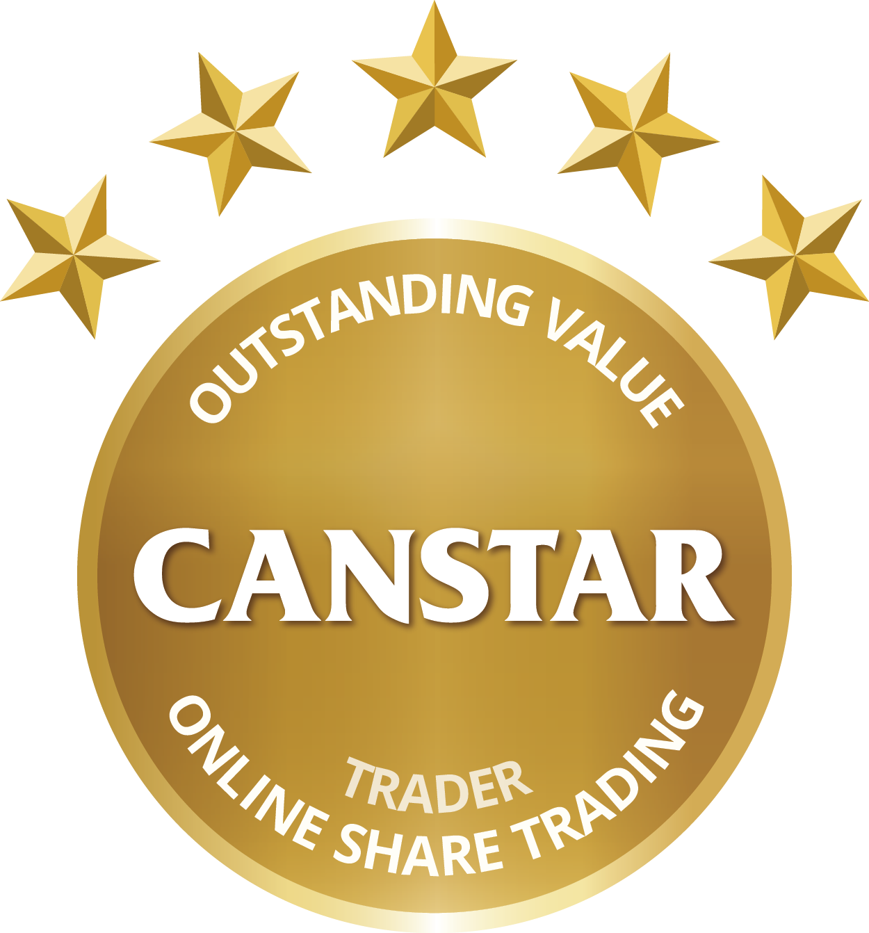 Categoria "Outstanding Value for Traders" Canstar