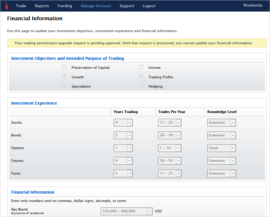 Margin account options trading