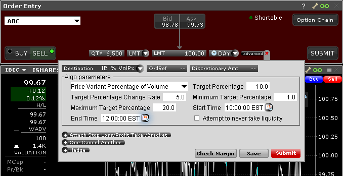 Stratégie de pourcentage du volume variable en fonction du prix