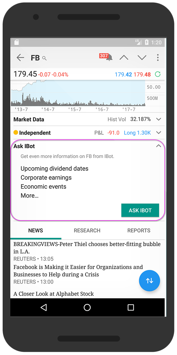 IBKR Mobile für Android - IBot und Kursangaben