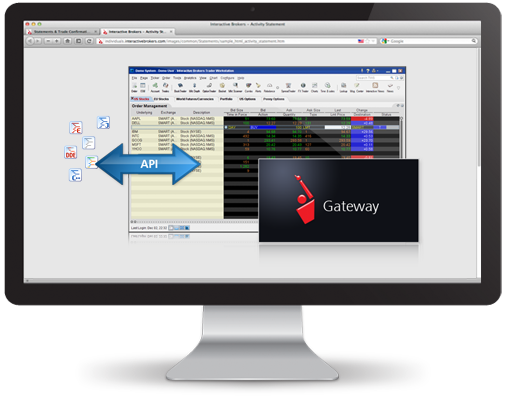 Interactive brokers api forex
