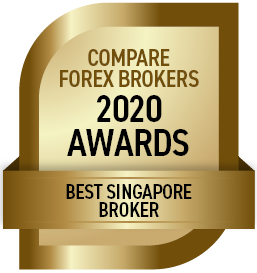 Prix CompareForexBrokers