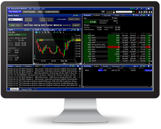 Examples of binary option trading