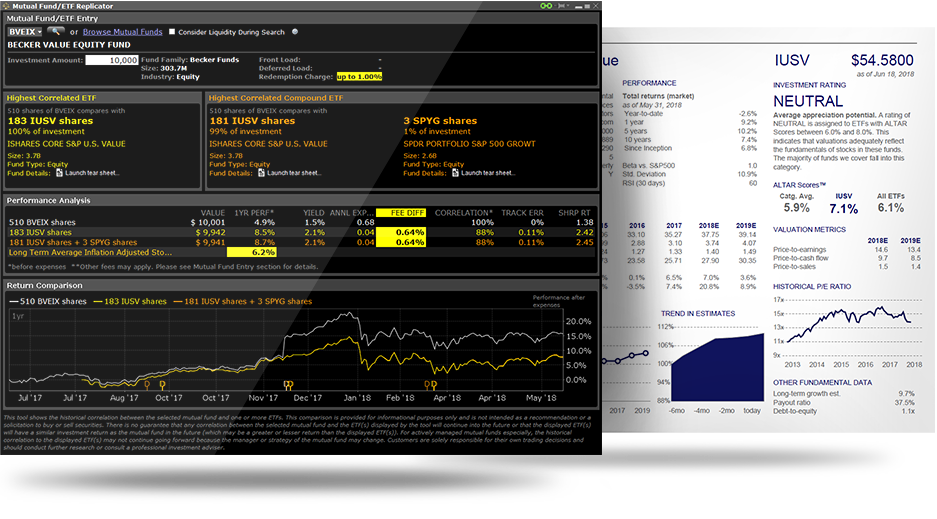 What Is an ETF?