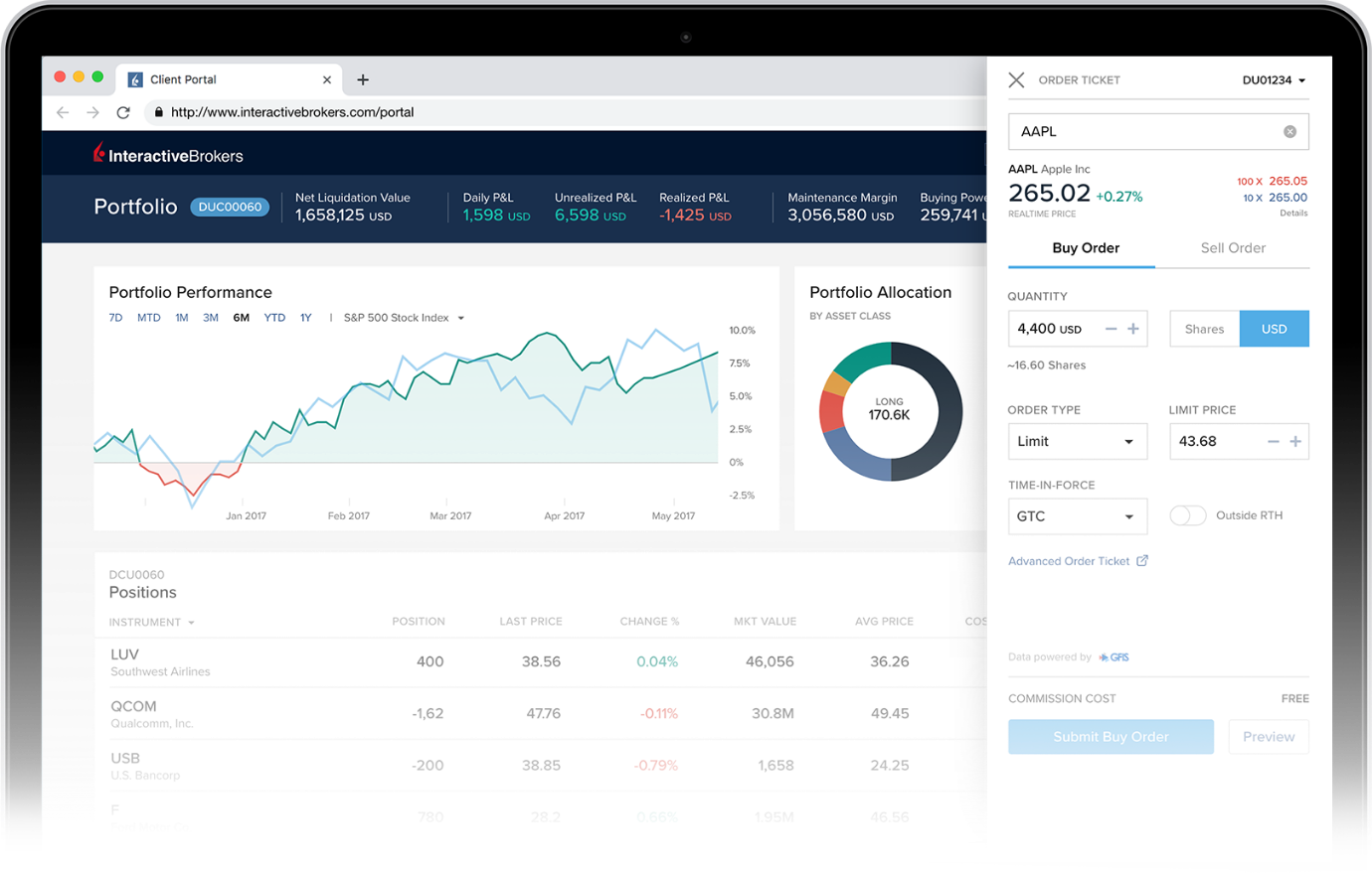 Fractional Trading