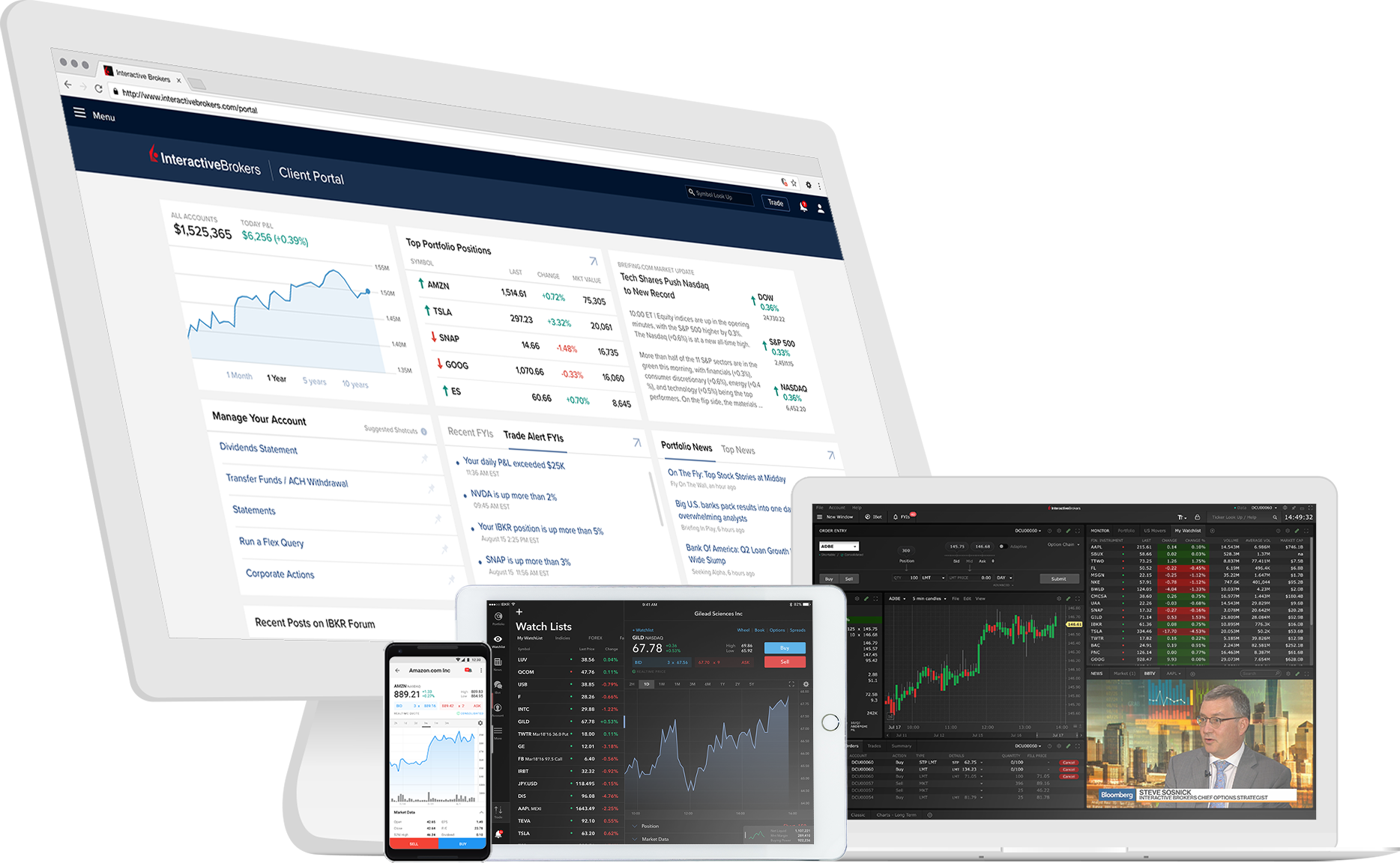 Free Trial | Interactive Brokers LLC