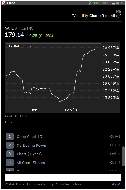 How To Trade Momentum In Technical Analysis