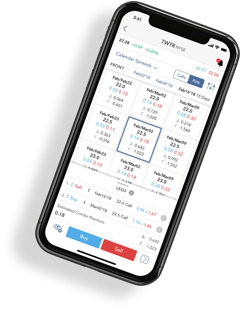 how to roll option trades on interactive brokers mobile app