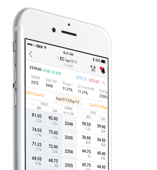 Spread con opzioni su future ora disponibili sul telefono!