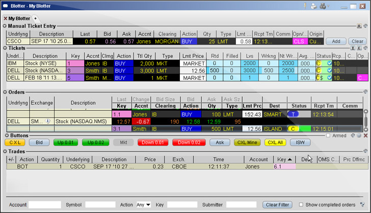 Ib trading system