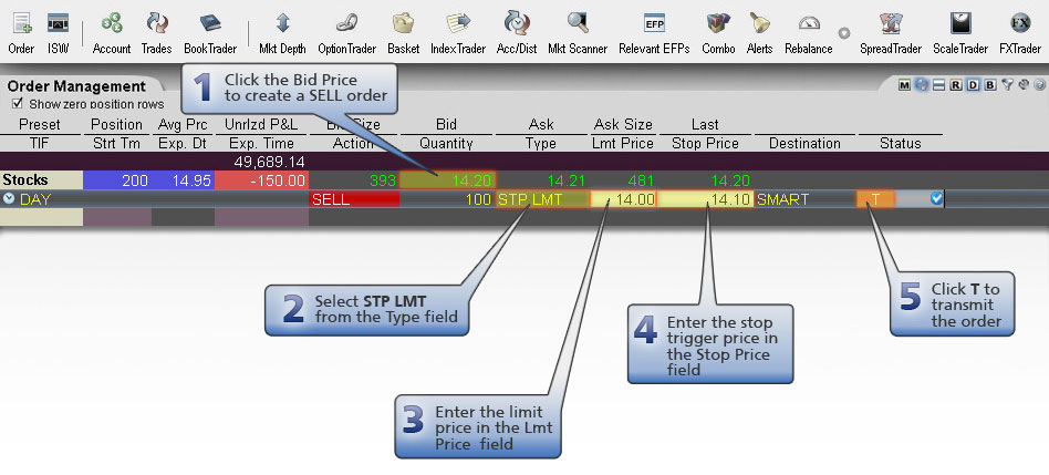 Trading room all ordinaries accumulation