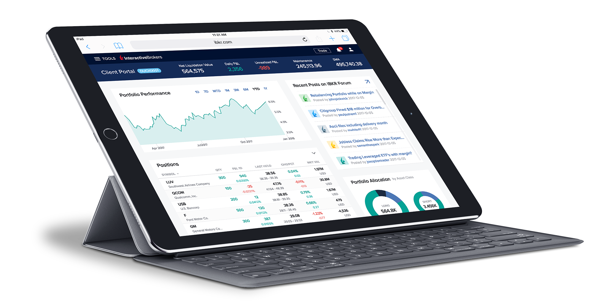 Interactive Brokers vs. E*TRADE