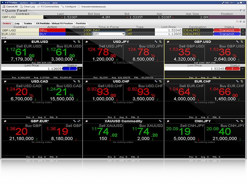 IB Short Video: WebTrader - FX Orders